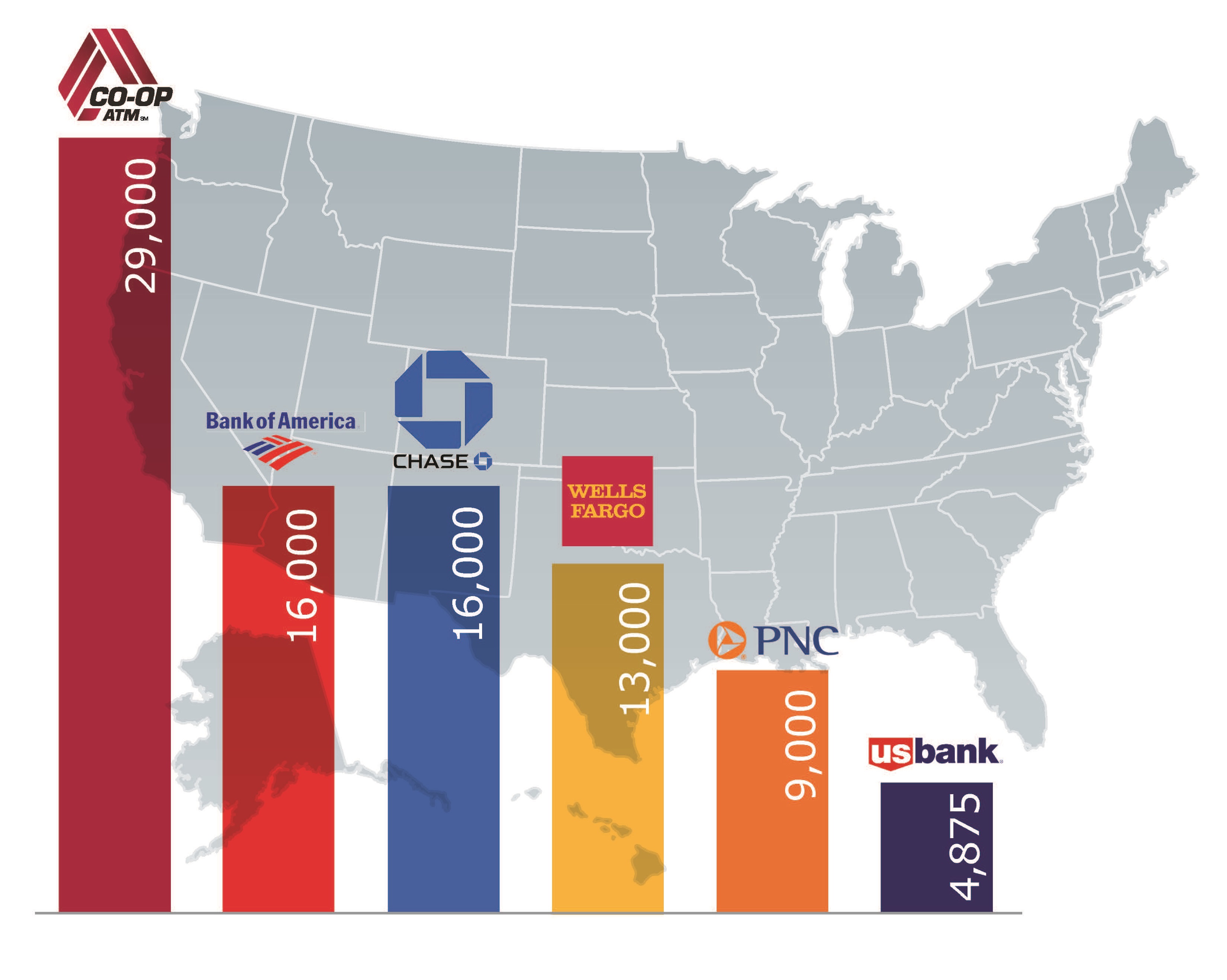 fast-credit-union-atms